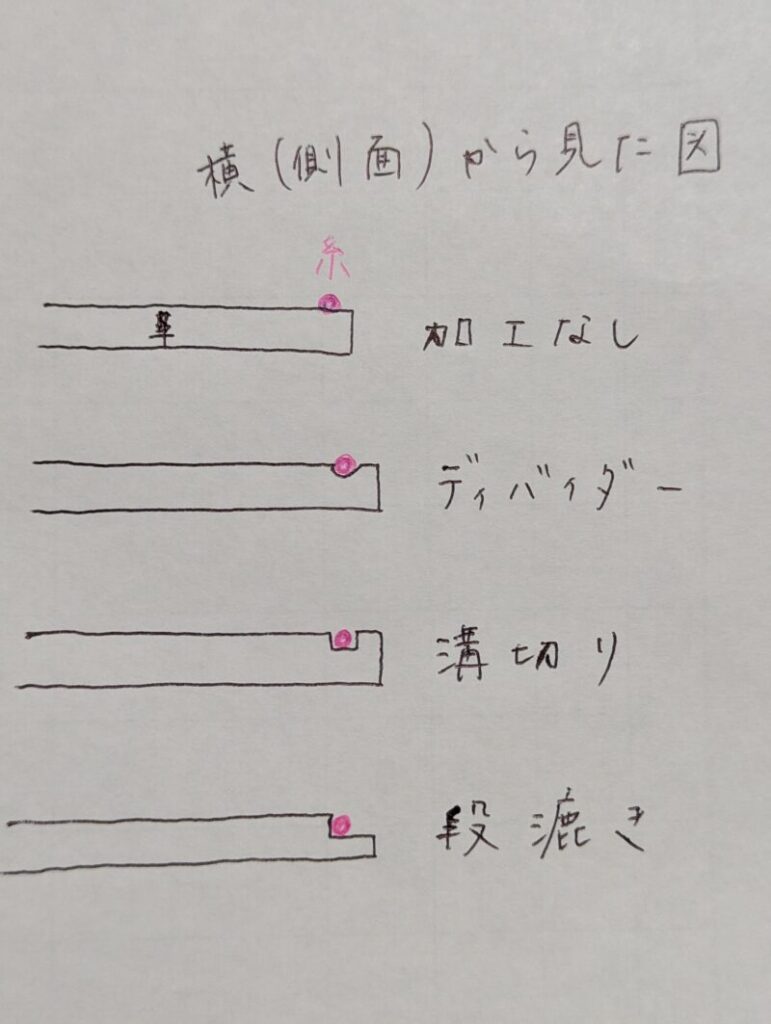 ステッチの擦り切れ防止方法のまとめ