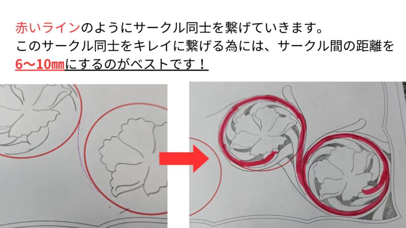 サークルとサークルの繋ぎ方