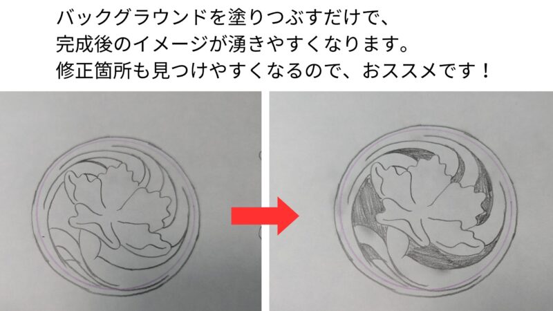 バックグラウンドを塗りつぶす