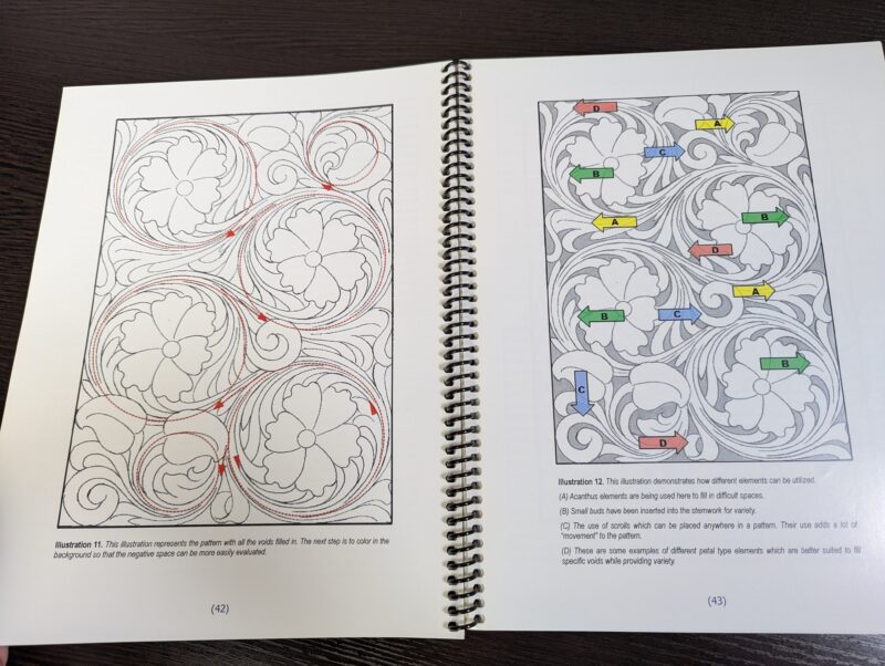 Creating Western Floral Designs